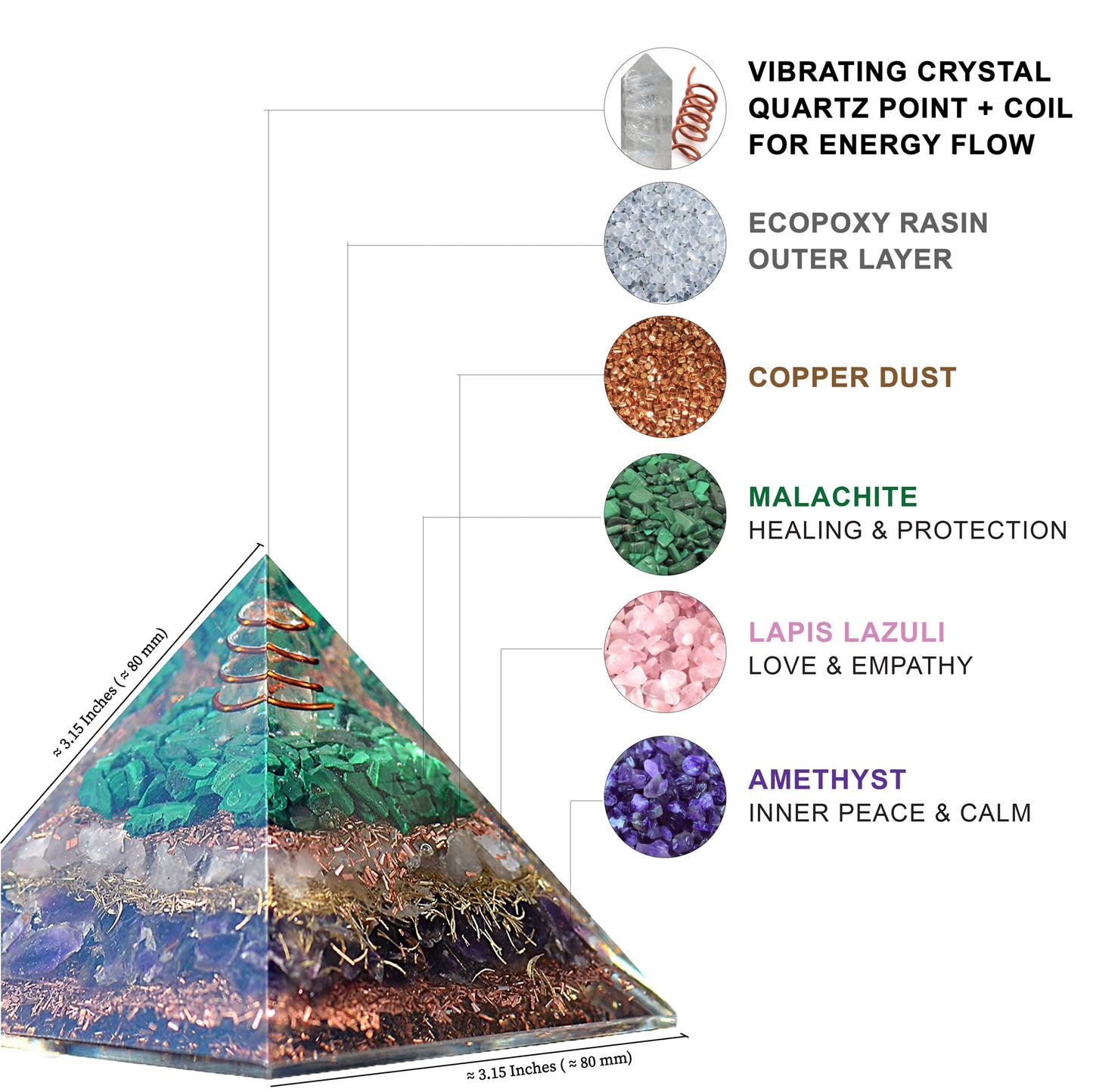 Love Attraction Orgone Pyramid With Rose Quartz, Amethyst, Malachite