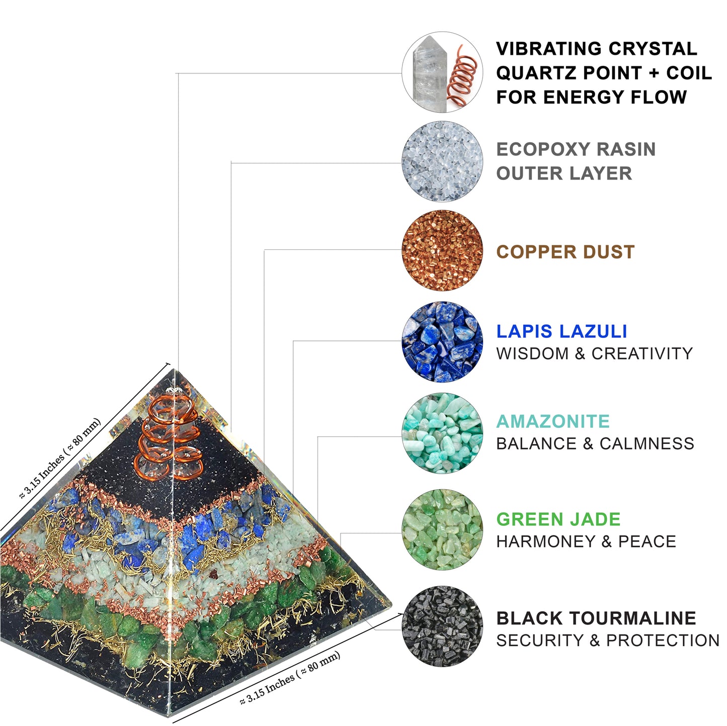 Black Tourmaline, Lapis Lazuli, Amazonite & Green Jade Orgonite Pyramid for Protection