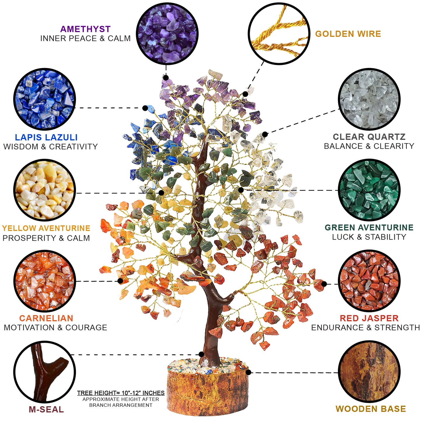7 Chakra Tree of Life | Crystal Tree for Positive Energy - Meditation | Feng Shui Money Bonsai Tree | Home - Office - Crystal Decor | Healing Gemstone Artificial Tree | Spiritual Gift